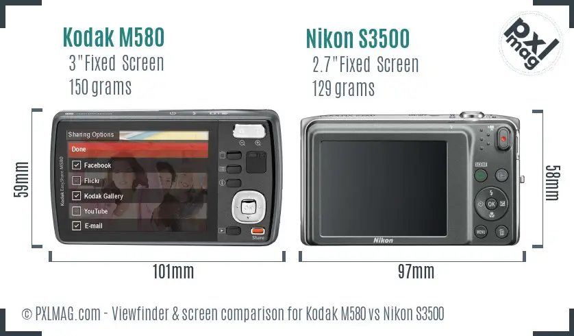 LCD Screen and Interface Comparison