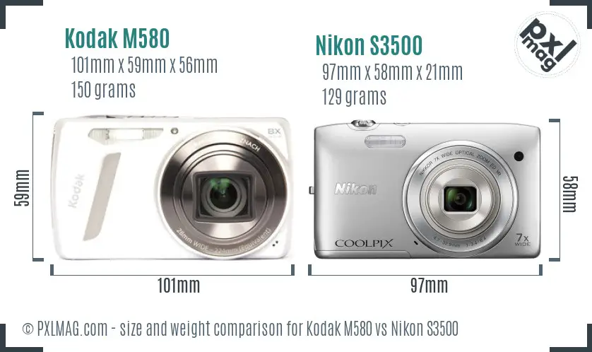 Size and Ergonomics Comparison