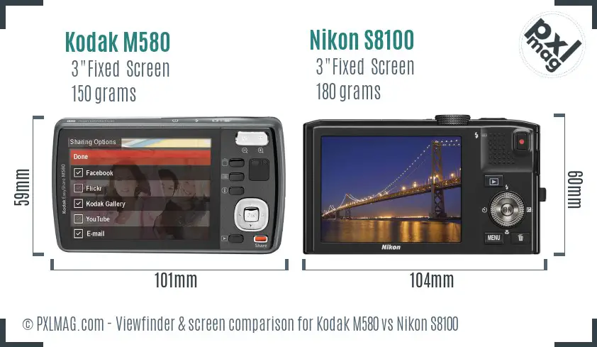 Kodak M580 vs Nikon S8100 Screen and Viewfinder comparison