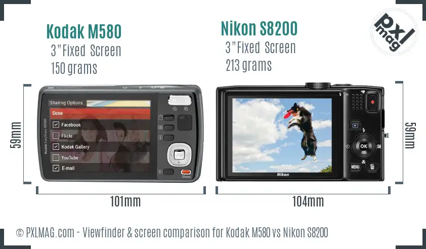 Kodak M580 vs Nikon S8200 Screen and Viewfinder comparison
