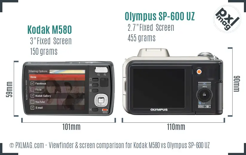 Kodak M580 vs Olympus SP-600 UZ Screen and Viewfinder comparison