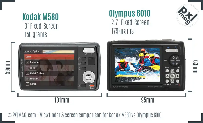 Kodak M580 vs Olympus 6010 Screen and Viewfinder comparison Kodak M580 vs Olympus 6010 Screen and Viewfinder comparison