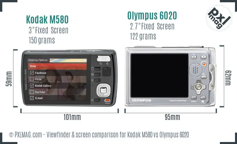 Kodak M580 vs Olympus 6020 Screen and Viewfinder comparison