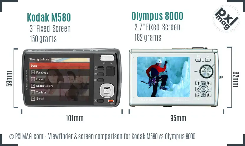 Kodak M580 vs Olympus 8000 Screen and Viewfinder comparison