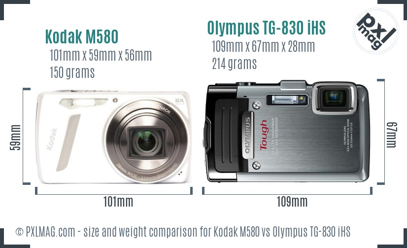 Kodak M580 vs Olympus TG-830 iHS size comparison