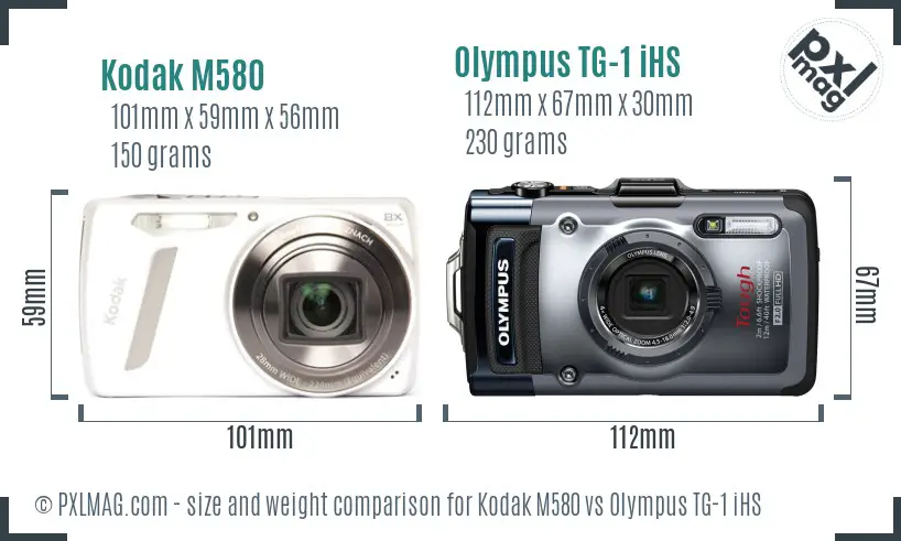 Kodak M580 vs Olympus TG-1 iHS size comparison
