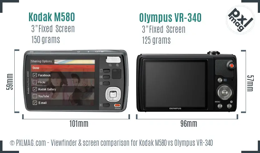 LCD screen and interface comparison