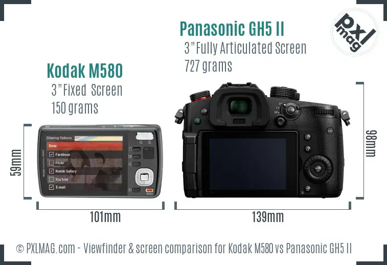 Kodak M580 vs Panasonic GH5 II Screen and Viewfinder comparison