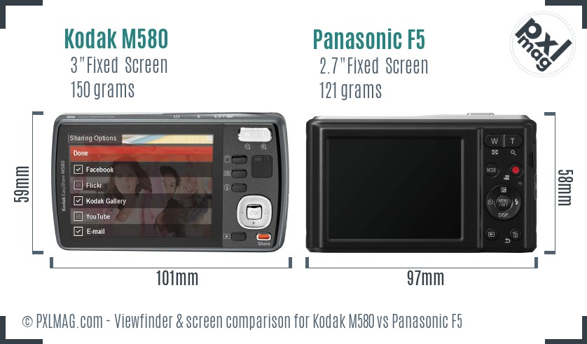 Kodak M580 vs Panasonic F5 Screen and Viewfinder comparison