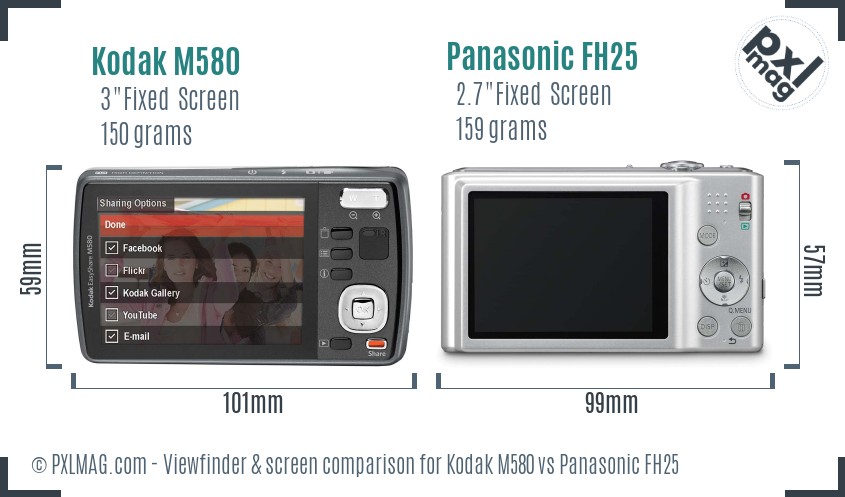 Kodak M580 vs Panasonic FH25 Screen and Viewfinder comparison