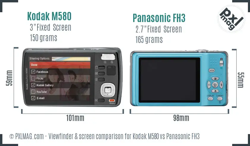 Kodak M580 vs Panasonic FH3 Screen and Viewfinder comparison