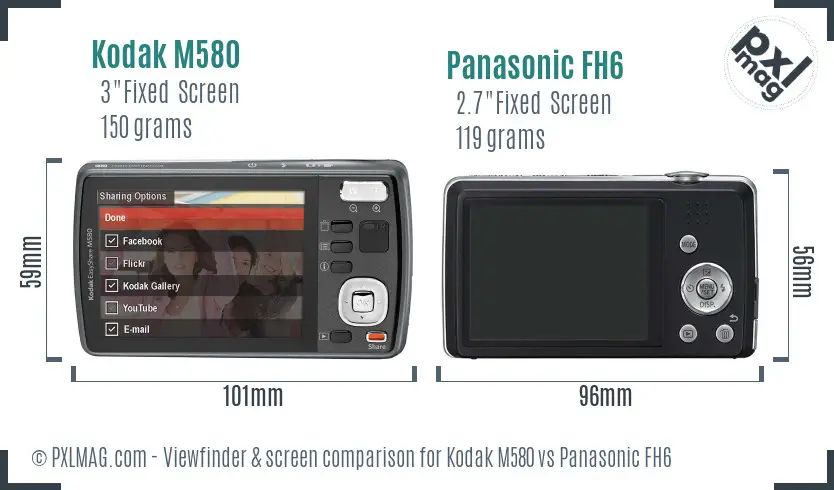 Kodak M580 vs Panasonic FH6 Screen and Viewfinder comparison