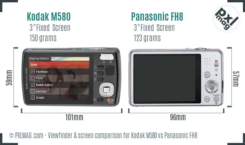 Kodak M580 vs Panasonic FH8 Screen and Viewfinder comparison
