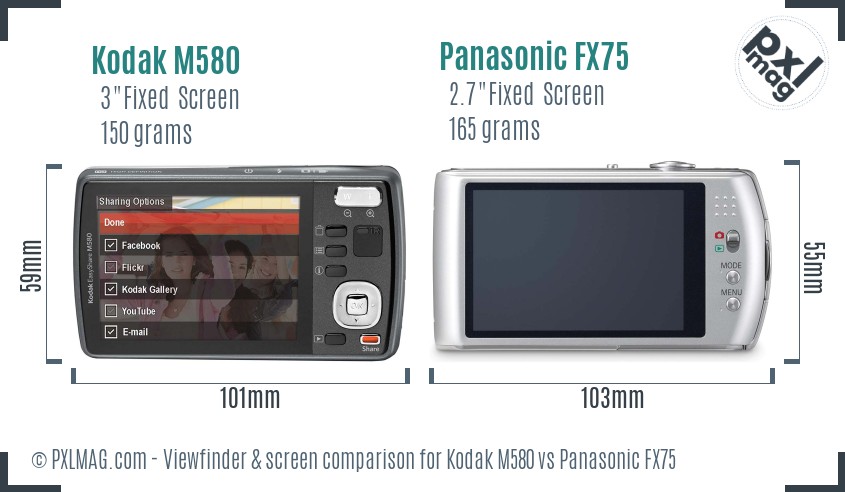 Kodak M580 vs Panasonic FX75 Screen and Viewfinder comparison