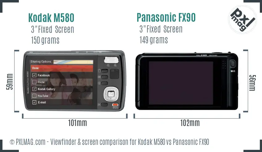Kodak M580 vs Panasonic FX90 Screen and Viewfinder comparison