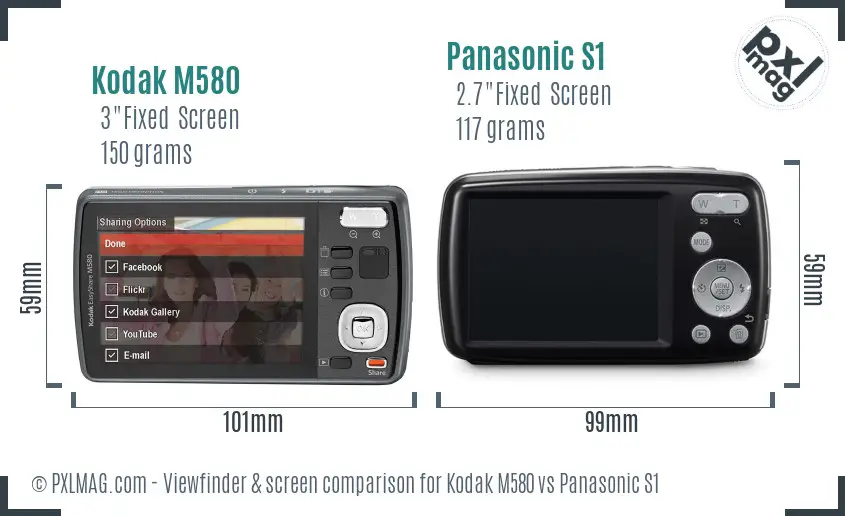 Kodak M580 vs Panasonic S1 Screen and Viewfinder comparison