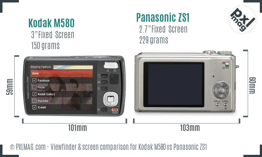 Kodak M580 vs Panasonic ZS1 Screen and Viewfinder comparison