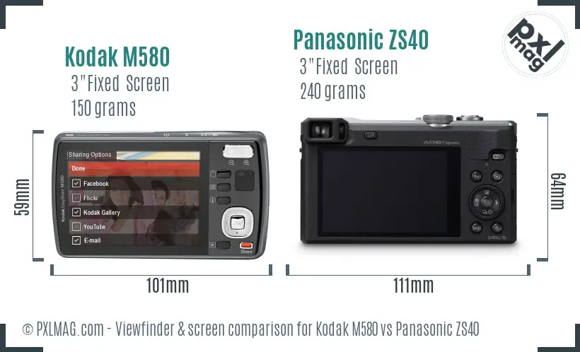 Kodak M580 vs Panasonic ZS40 Screen and Viewfinder comparison
