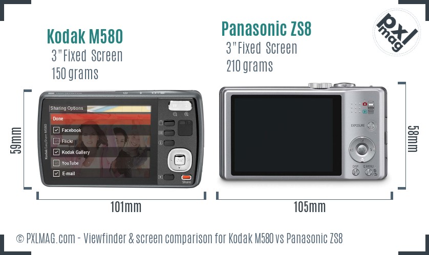 Kodak M580 vs Panasonic ZS8 Screen and Viewfinder comparison