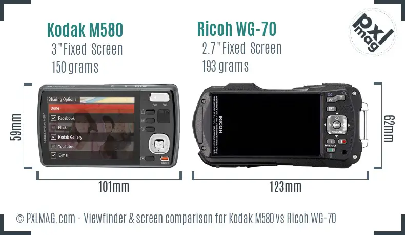 LCD screen and interface comparison