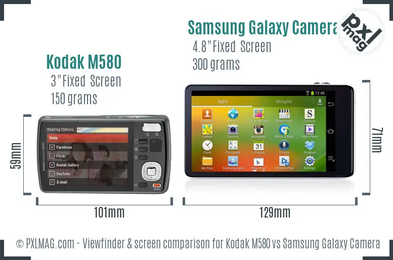 Kodak M580 vs Samsung Galaxy Camera Screen and Viewfinder comparison Kodak M580 vs Samsung Galaxy Camera Screen and Viewfinder comparison