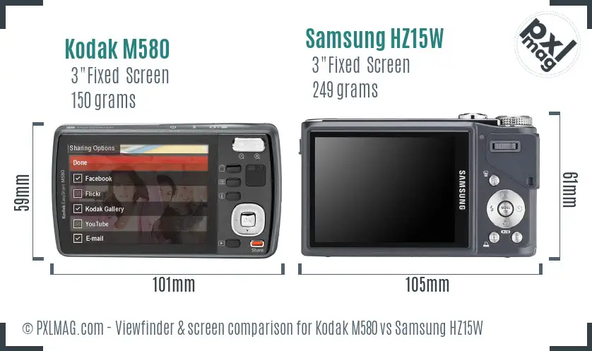 Kodak M580 vs Samsung HZ15W Screen and Viewfinder comparison