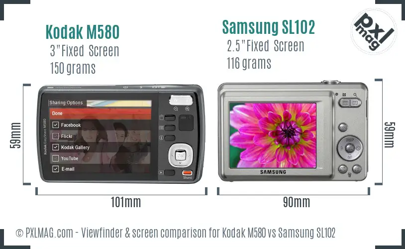 Kodak M580 vs Samsung SL102 Screen and Viewfinder comparison