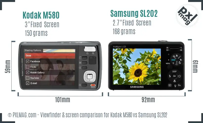 Kodak M580 vs Samsung SL202 Screen and Viewfinder comparison