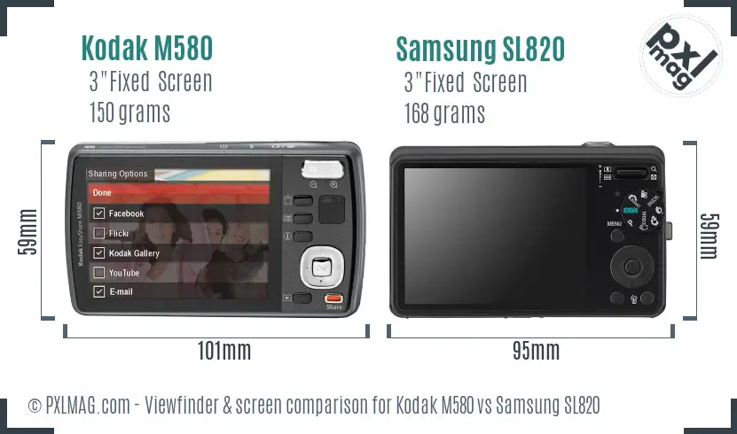 Kodak M580 vs Samsung SL820 Screen and Viewfinder comparison