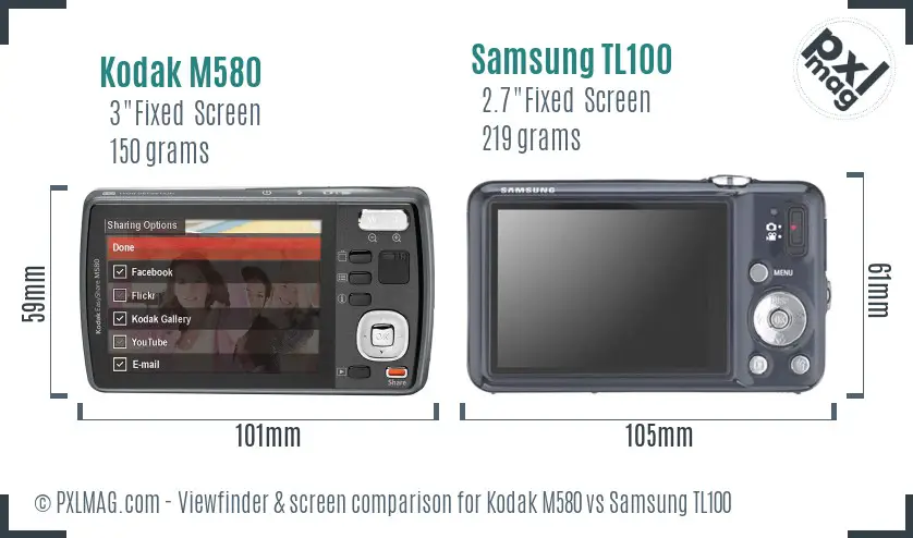 Kodak M580 vs Samsung TL100 Screen and Viewfinder comparison