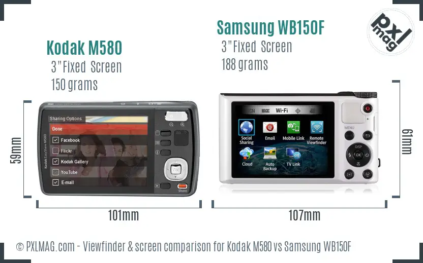 Kodak M580 vs Samsung WB150F Screen and Viewfinder comparison