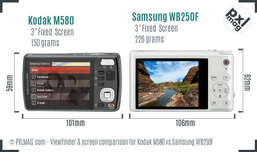 Kodak M580 vs Samsung WB250F Screen and Viewfinder comparison Kodak M580 vs Samsung WB250F Screen and Viewfinder comparison