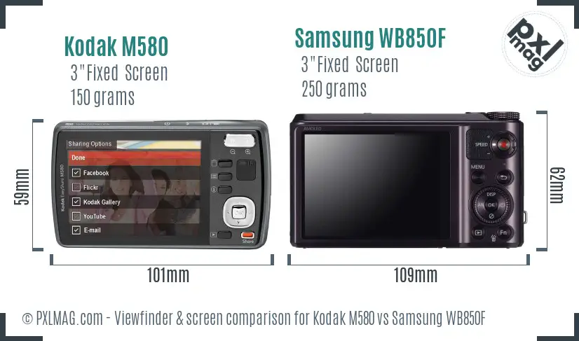 Kodak M580 vs Samsung WB850F Screen and Viewfinder comparison
