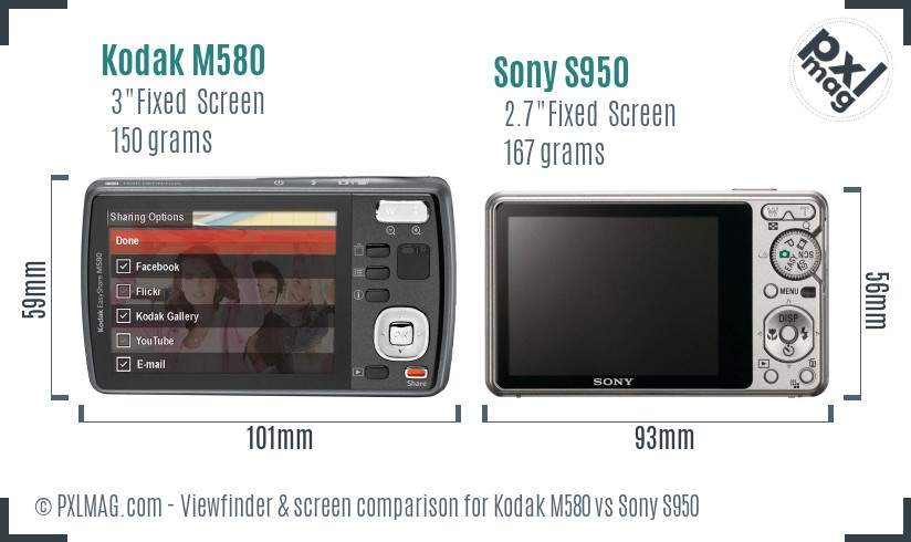 Kodak M580 vs Sony S950 Screen and Viewfinder comparison