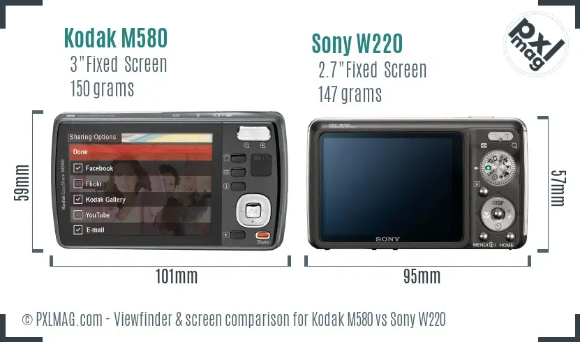 Kodak M580 vs Sony W220 Screen and Viewfinder comparison
