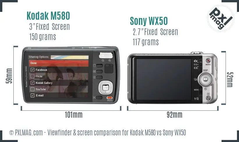 LCD screen and interface comparison