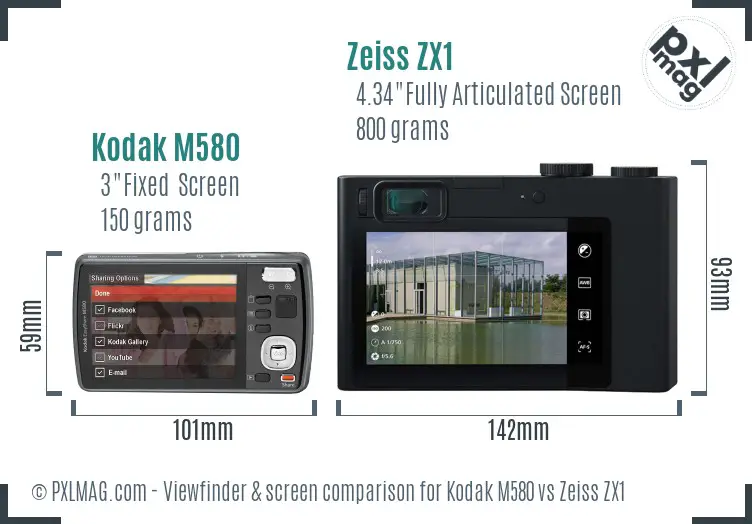 Kodak M580 vs Zeiss ZX1 Screen and Viewfinder comparison