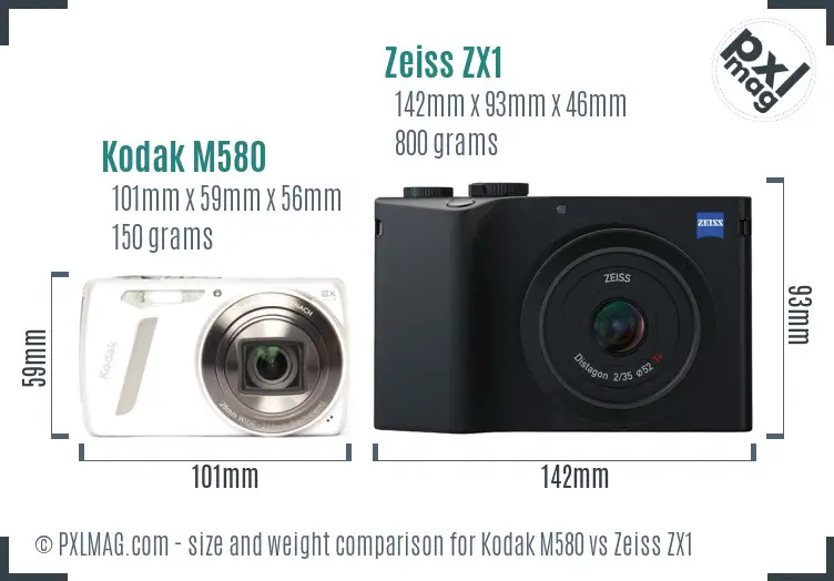 Kodak M580 vs Zeiss ZX1 size comparison