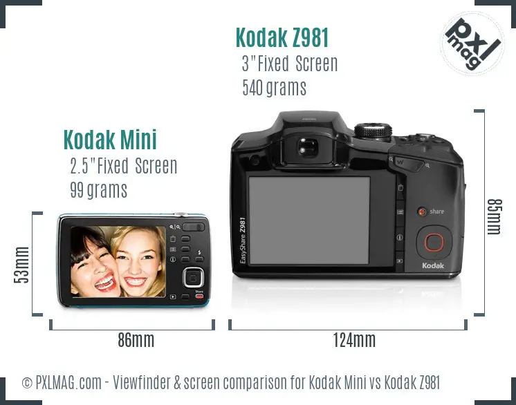 Kodak Mini vs Kodak Z981 Screen and Viewfinder comparison