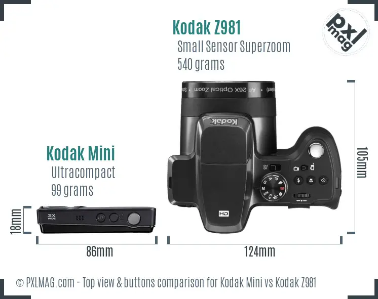 Kodak Mini vs Kodak Z981 top view buttons comparison