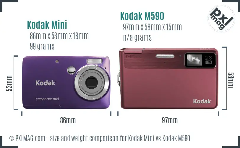 Kodak Mini vs Kodak M590 size comparison