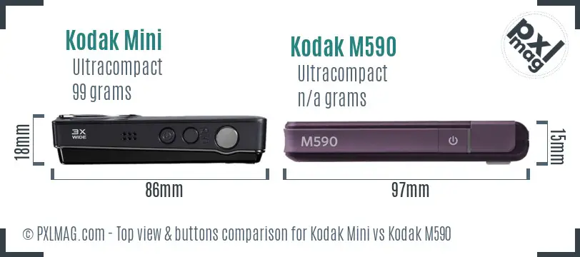 Kodak Mini vs Kodak M590 top view buttons comparison