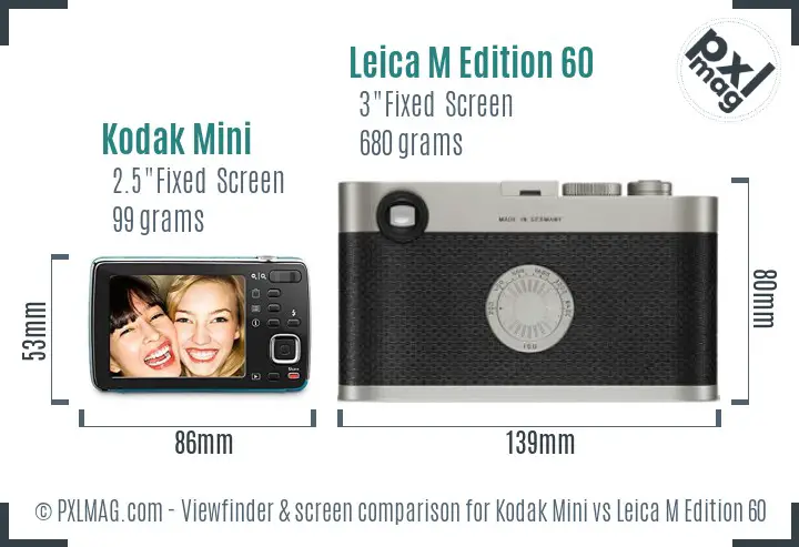 Kodak Mini vs Leica M Edition 60 Screen and Viewfinder comparison