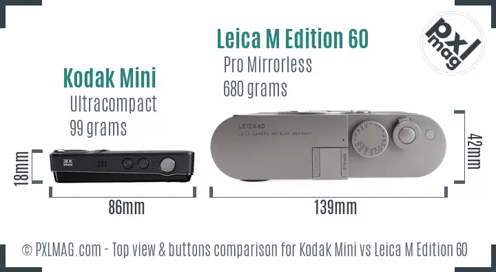 Kodak Mini vs Leica M Edition 60 top view buttons comparison
