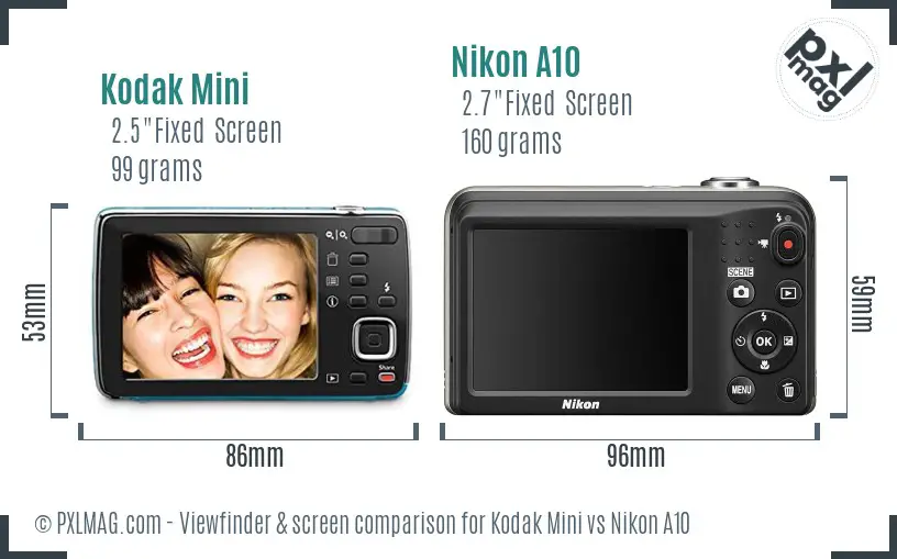 Kodak Mini vs Nikon A10 Screen and Viewfinder comparison Kodak Mini vs Nikon A10 Screen and Viewfinder comparison