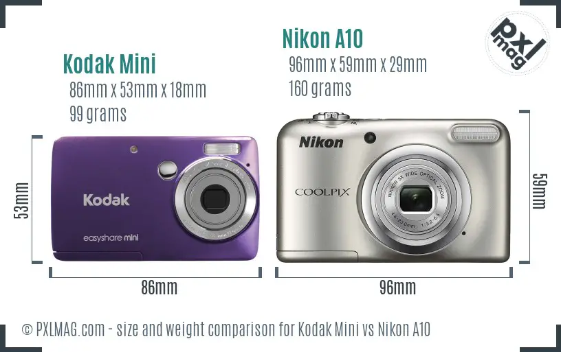 Kodak Mini vs Nikon A10 size comparison Kodak Mini vs Nikon A10 size comparison