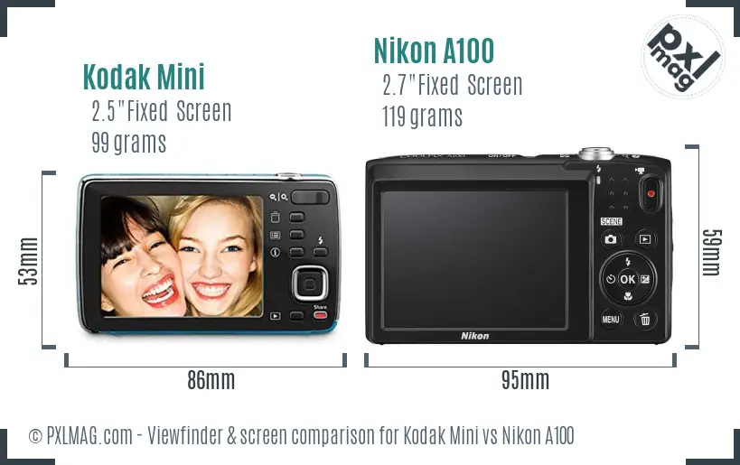 Kodak Mini vs Nikon A100 Screen and Viewfinder comparison