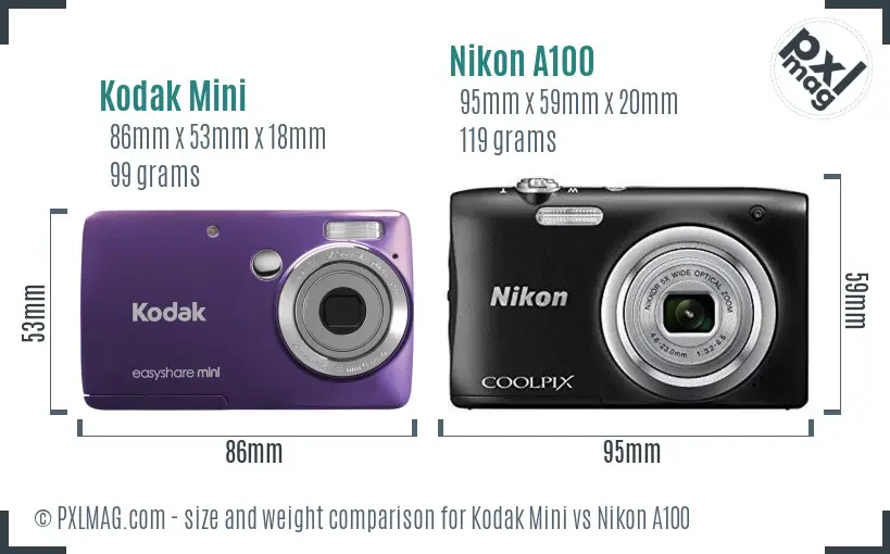 Kodak Mini vs Nikon A100 size comparison