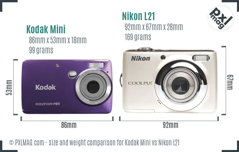 Kodak Mini vs Nikon L21 size comparison