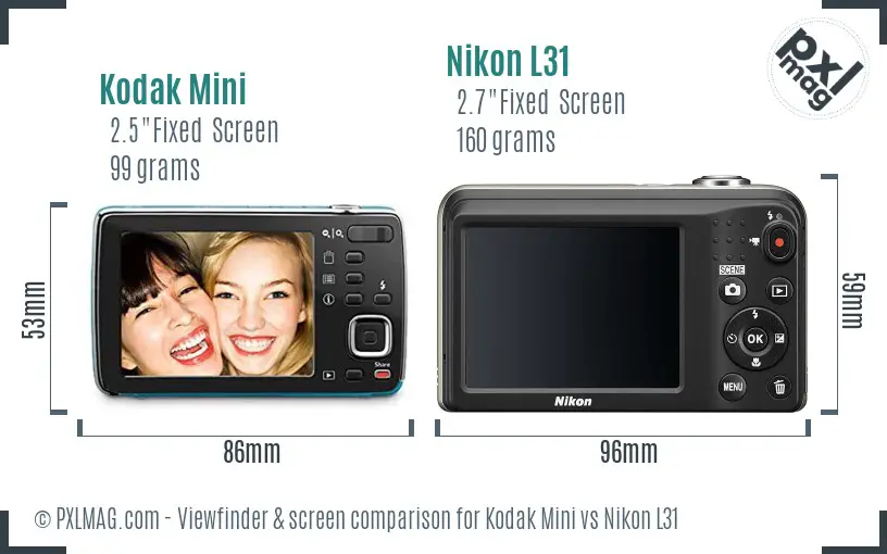 Kodak Mini vs Nikon L31 Screen and Viewfinder comparison